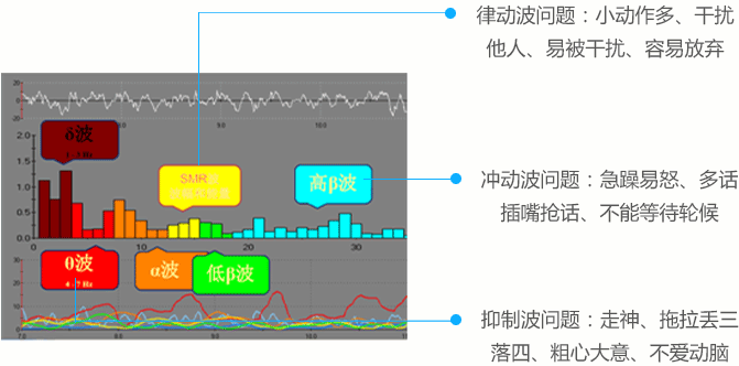 提高專注力.gif