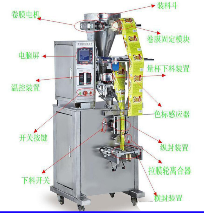 灌裝機(jī)結(jié)構(gòu)組成